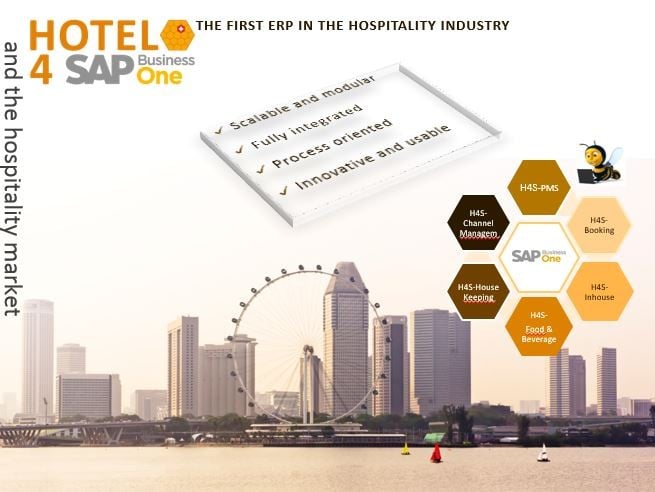 SAP B1 - Business One
SAP H1 - Hotel One